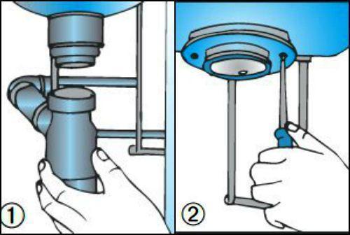 Smontaggio sifone del lavello per installare tritarifiuti